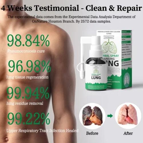 Organyske Herbal Lung Repair Neusspray: Krêftige Lung Clearing en Repair