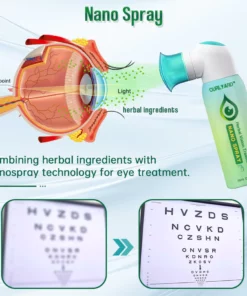 Ourlyard™ Herbal Vision Treatment Nano Spray