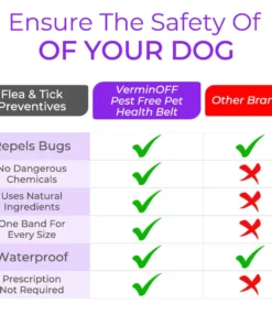 Ourlyard™ VerminOFF Pest Free Pet Health Belt