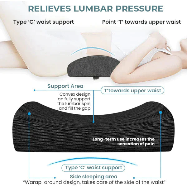 Oveallgo™ SUPER lumbale en sciatic nerve-pine Herbal Heat Pad