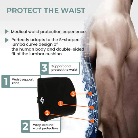 Oveallgo™ SUPER lumbale en sciatic nerve-pine Herbal Heat Pad
