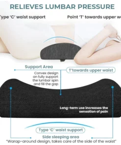 Oveallgo™ SUPER Lumbar and Sciatic Nerve Pain Herbal Heat Pad