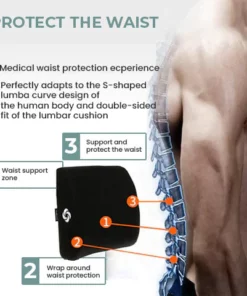 Oveallgo™ SUPER Lumbar and Sciatic Nerve Pain Herbal Heat Pad