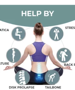 Oveallgo™ SUPER Lumbar and Sciatic Nerve Pain Herbal Heat Pad