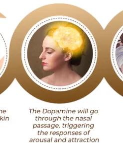 Oveallgo™ Perfume de dopamina VividLure