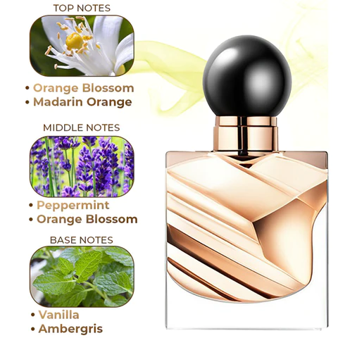 Oveallgo™ Perfume de dopamina VividLure