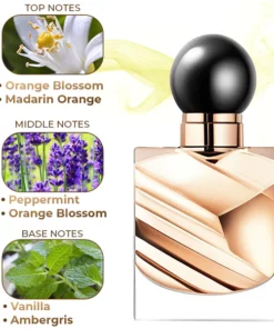 Oveallgo™ Perfume de dopamina VividLure