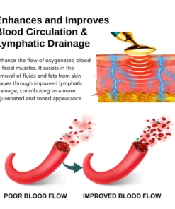 Oveallgo™ VorSculpt V-Face Contouring Device