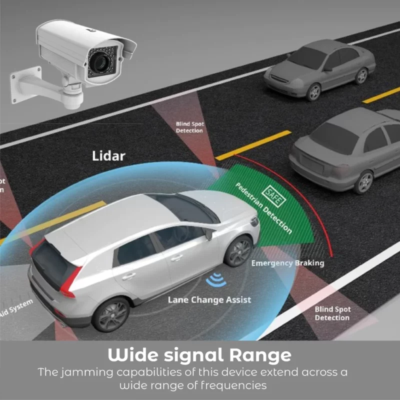 RICPIND Car Stealth Radar Detection Jammer - Bee Bea