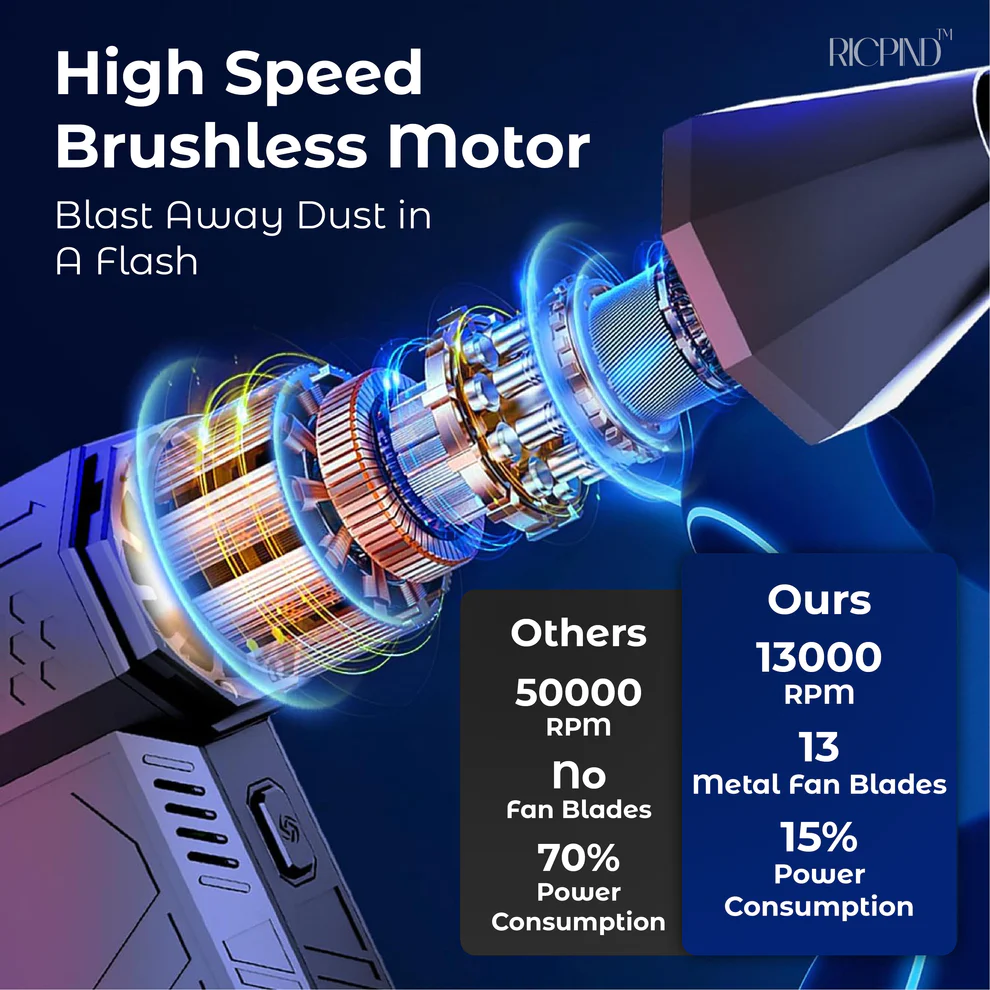 Lyseemin™ Electric Hot Air HIGH-RPM Snow Sweeper Portable Blower