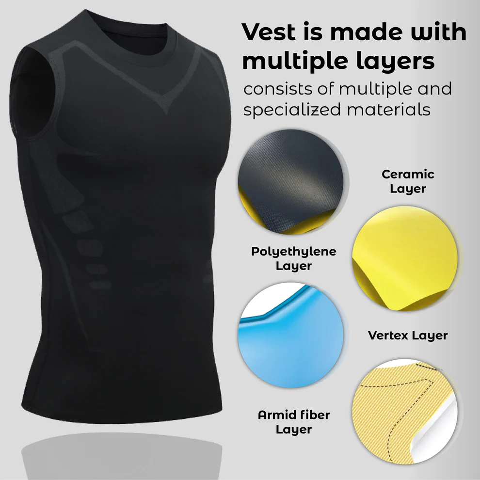 iRosesilk™ ArmoredShield Nano Protection Vest - Wowelo - Your Smart Online  Shop