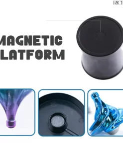 RICPIND Wind-powered Gyro Spinner