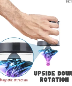 RICPIND Wind-powered Gyro Spinner