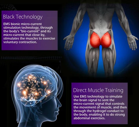 SUPTRUCK™ LiftUp Professional EMS Microcurrent Hip Enhancer