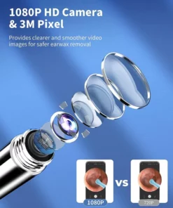 Seurico™ Exclusive Patents 1080P Ear Wax Removal Camera
