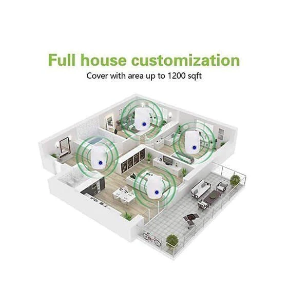 Seurico™ Patented Upgraded Pest Control Ultrasonic Insect Repellent