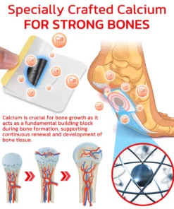 Sugoola™️ CalciumGreens Erhöhungs-Booster-Kräuterpflaster
