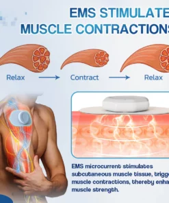 Sugoola™ [EMS] Electric Muscle Stimulation Therapy - Smart Portable Massager