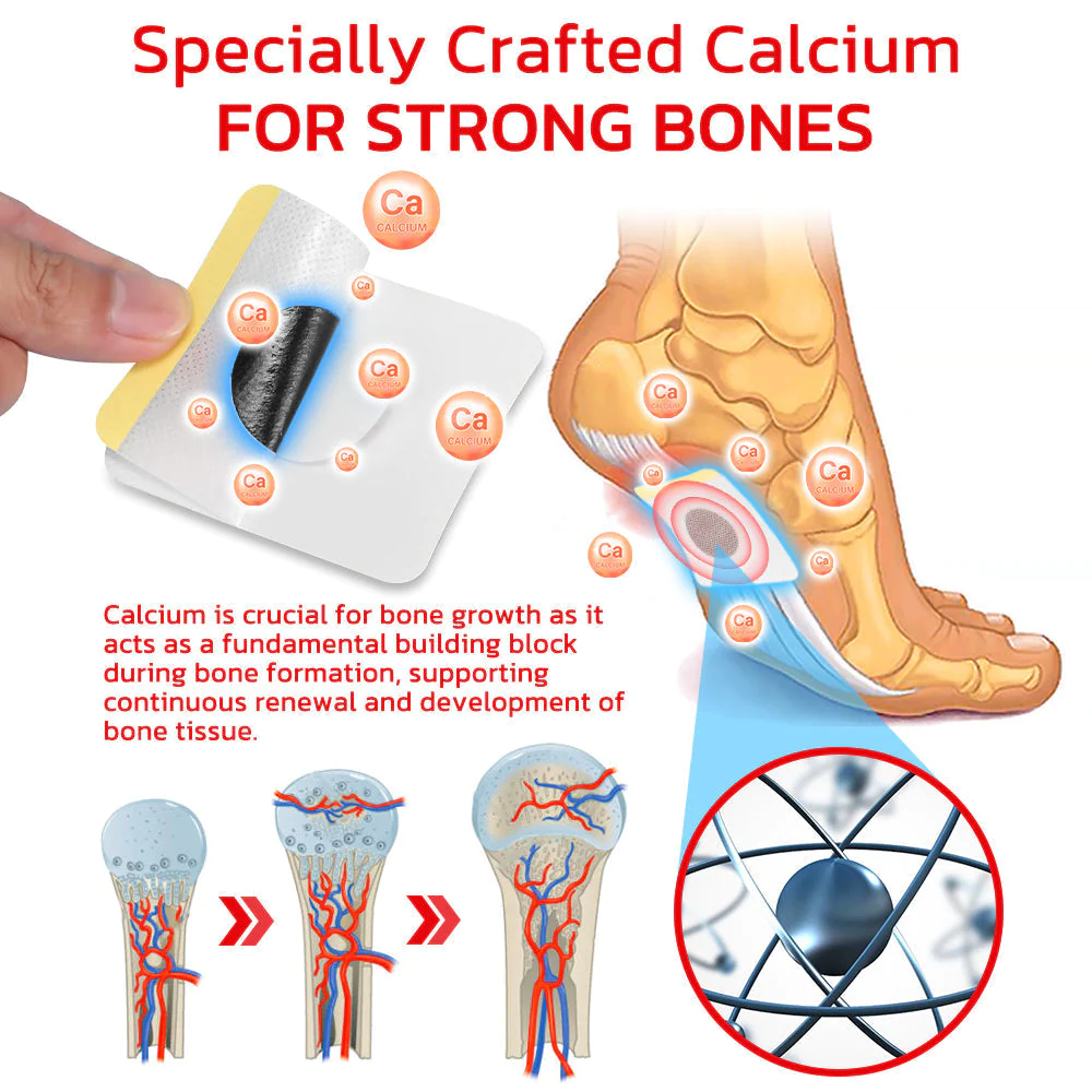 Sugoola™️ CalciumGreens Erhöhungs-Booster-Kräuterpflaster