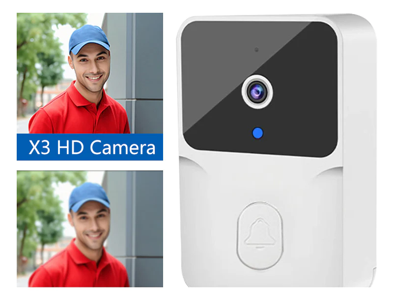 WiFi/Bluetooth dual-use smart video and call doorbell