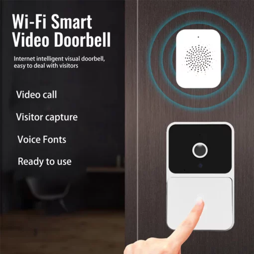 Wi-Fi/Bluetooth dual-eji smart vidiyo wee kpọọ mgbịrịgba ọnụ ụzọ