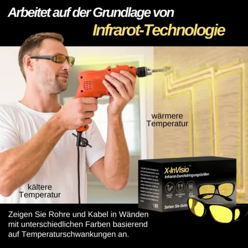 X-InVisio™ Infrarot-Durchdringungsbrillen