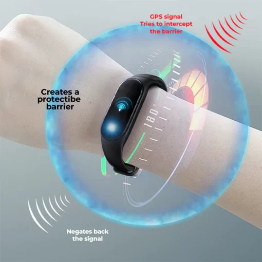 Паметен часовник iRosesilk™ против следење со ултра вештачки интелигентни чипови кои заглавуваат сигнали