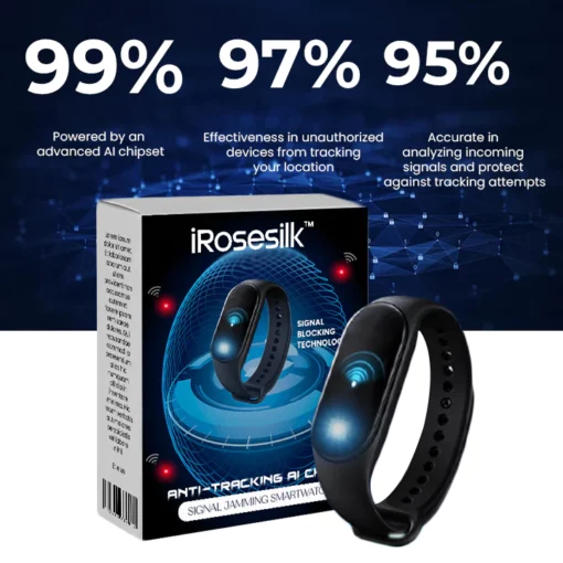 iRosesilk™ 防跟踪超人工智能芯片信号干扰智能手表