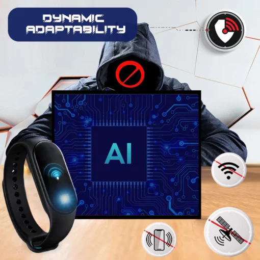 Smartwatch iRosesilk™ Anti-Tracking Ultra AI Chips Signal Jamming