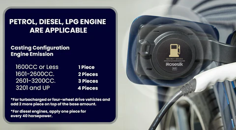 iRosesilk™ Eco-Efficiency Fuel Saver