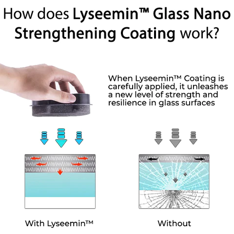 iRosesilk™ Glass Nano Strengthening Coating