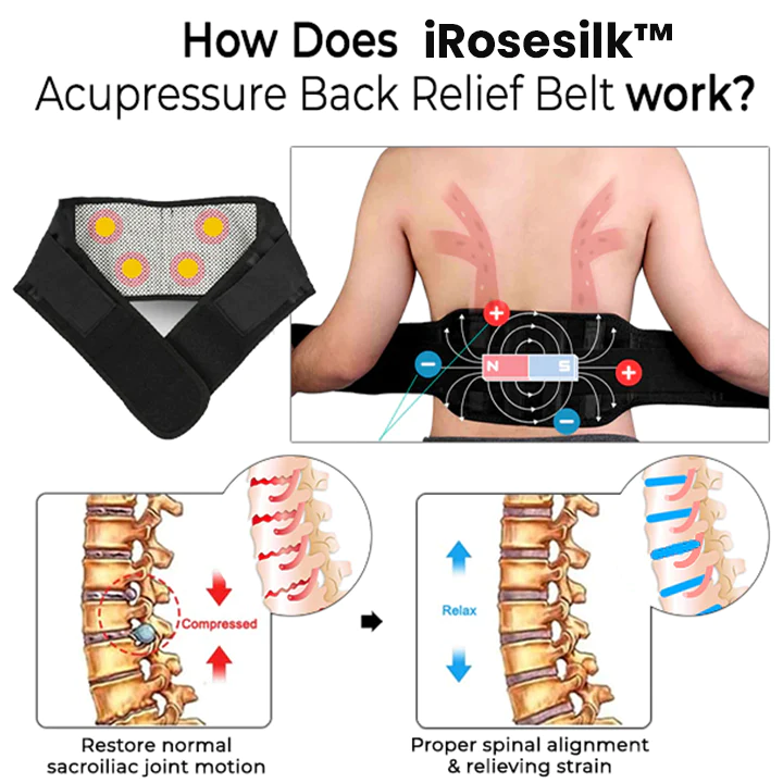iRosesilk™ Instant Acupressure Back Relief Belt