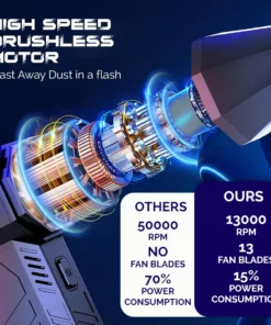 Seurico Electric Hot Air Snow Sweeper Portable Blower