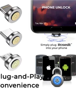 iRosesilk™ Smart AI-Techology Breakthrough Instant Unlocker