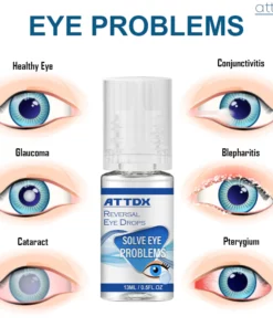 ATTDX Eye Problem Treatment Reversal Eye Drops