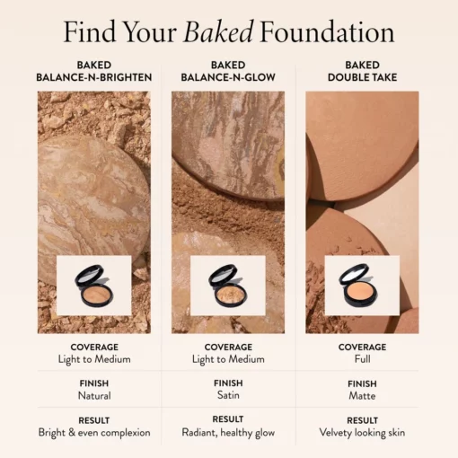 Танальны крэм Baked EquiGlow Color Correcting Foundation