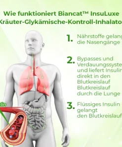 Biancat™ InsuLuxe Kräuter-Glykämische-Kontroll-Inhalator