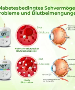 Biancat™ InsuLuxe Kräuter-Glykämische-Kontroll-Inhalator