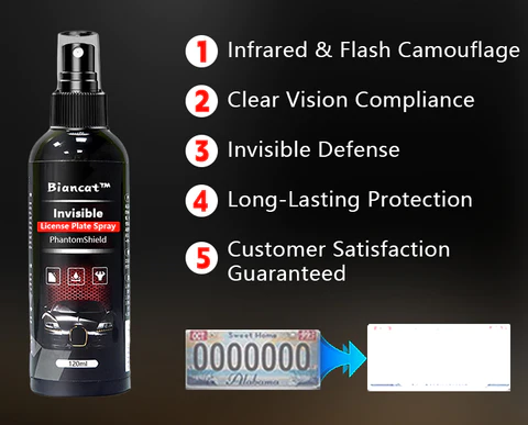 Biancat™ PhantomShield Invisible License Plate Spray