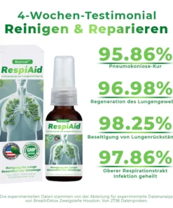 Biancat™ RespiAid Kräuter-Lungenspray zur Reinigung