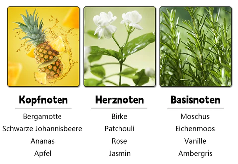 Biancat™ SovereignScent Pheromon Herren Köln