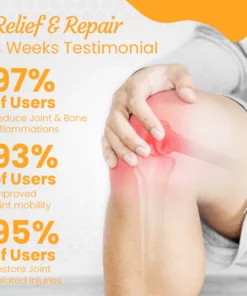 Ceoerty™ NZ Bee Venom Treatment Gel