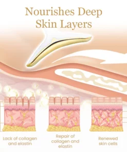 Ceoerty™ RevitaSculpt Ultrasonic Facelift Device