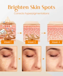 Ceoerty™ SpotCorrector Turmeric Facial Serum