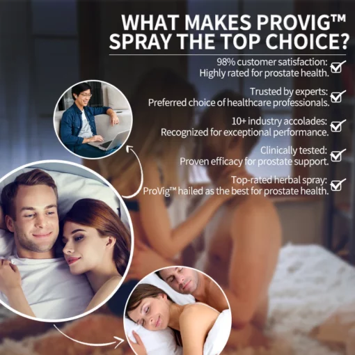 Klinisch bewezen effectief - Exclusieve gepatenteerde prostaatverzorging