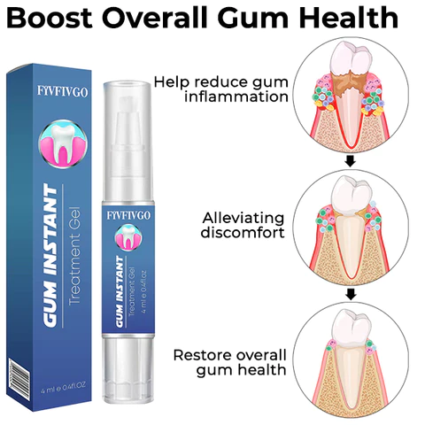 Dobshow™ Gum Instant Treatment Gel