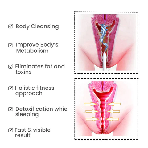 Dobshow™ Medical-Grade Gynecological Detox & Body Toning Gel 