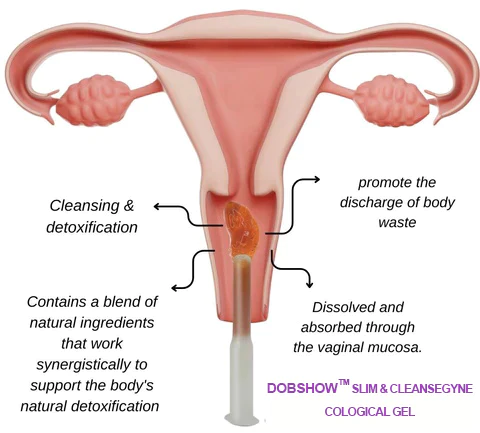 Dobshow™ Medical-Grade Gynecological Detox & Body Toning Gel 
