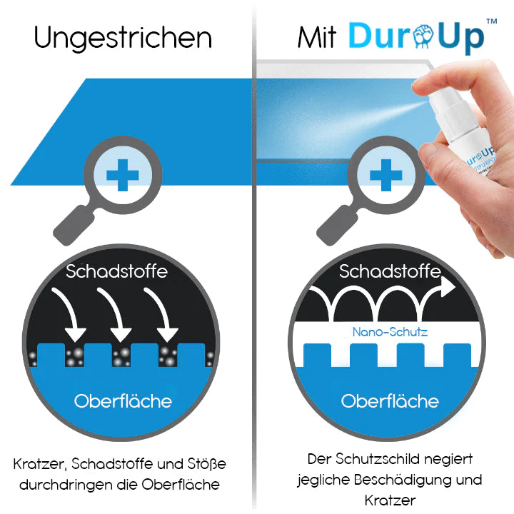 Semprotan DuraUp™ Mehrzweck-Nano-Schutz