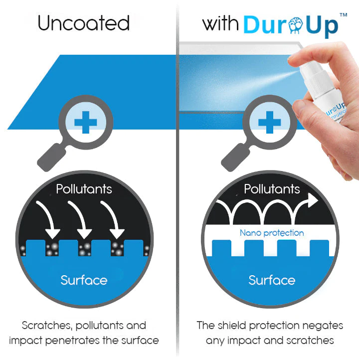 DuraUp™ Multipurpose Nano Protection Spray